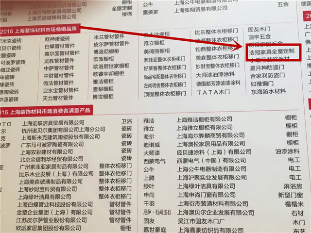 暢銷品牌獲獎名單.jpg 暢銷品牌獲獎名單.jpg